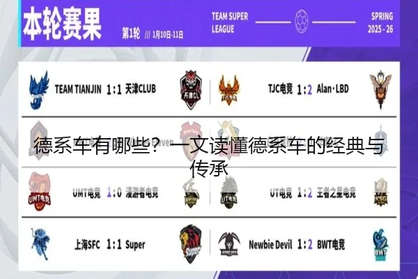 德系车有哪些？一文读懂德系车的经典与传承